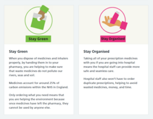 Mediciens Waste Stay Green And Stay Organised